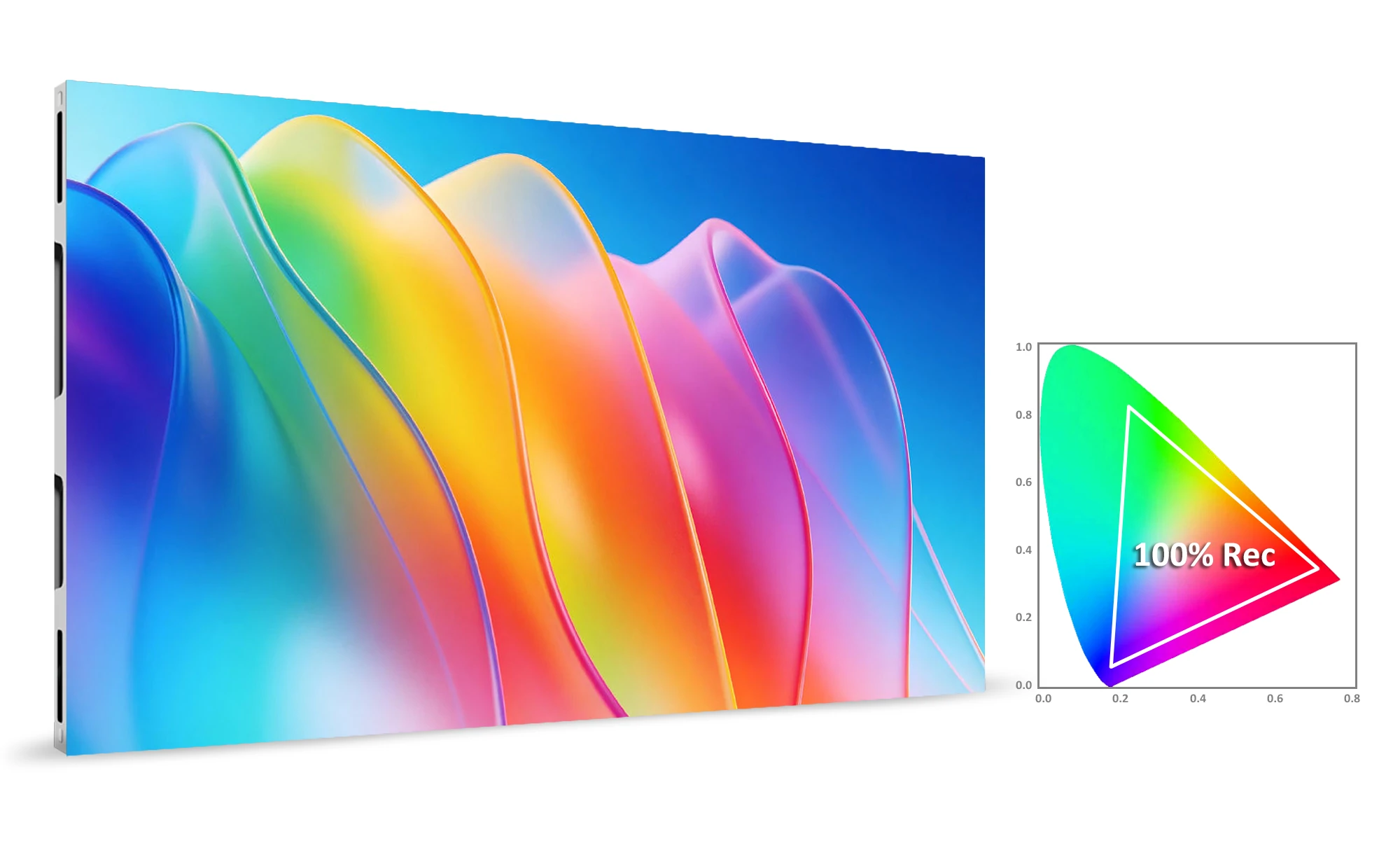 COB LED Display Wide Color Gamut